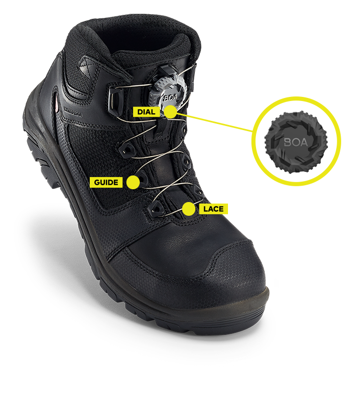 safety shoes with boa system