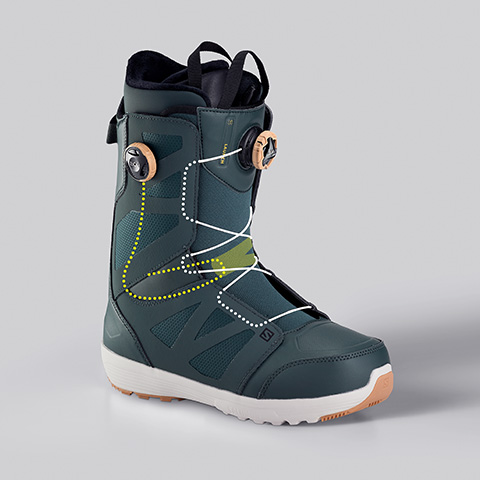 BOA Fit System Dual Zone Snowboard Boot Lace Configuration