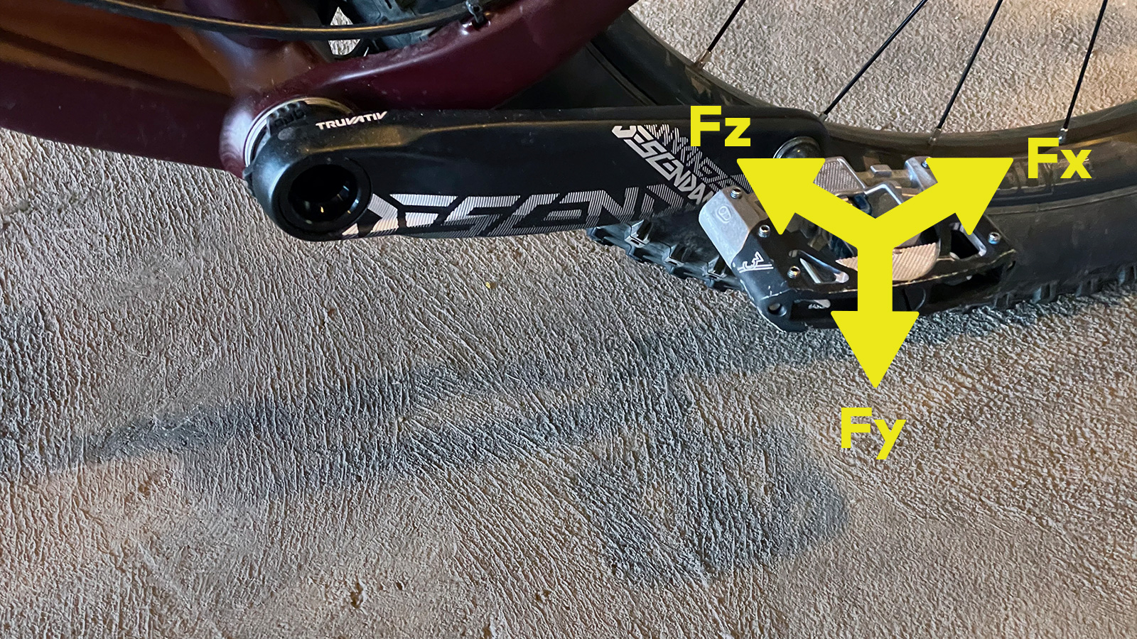 Force on a bike pedal