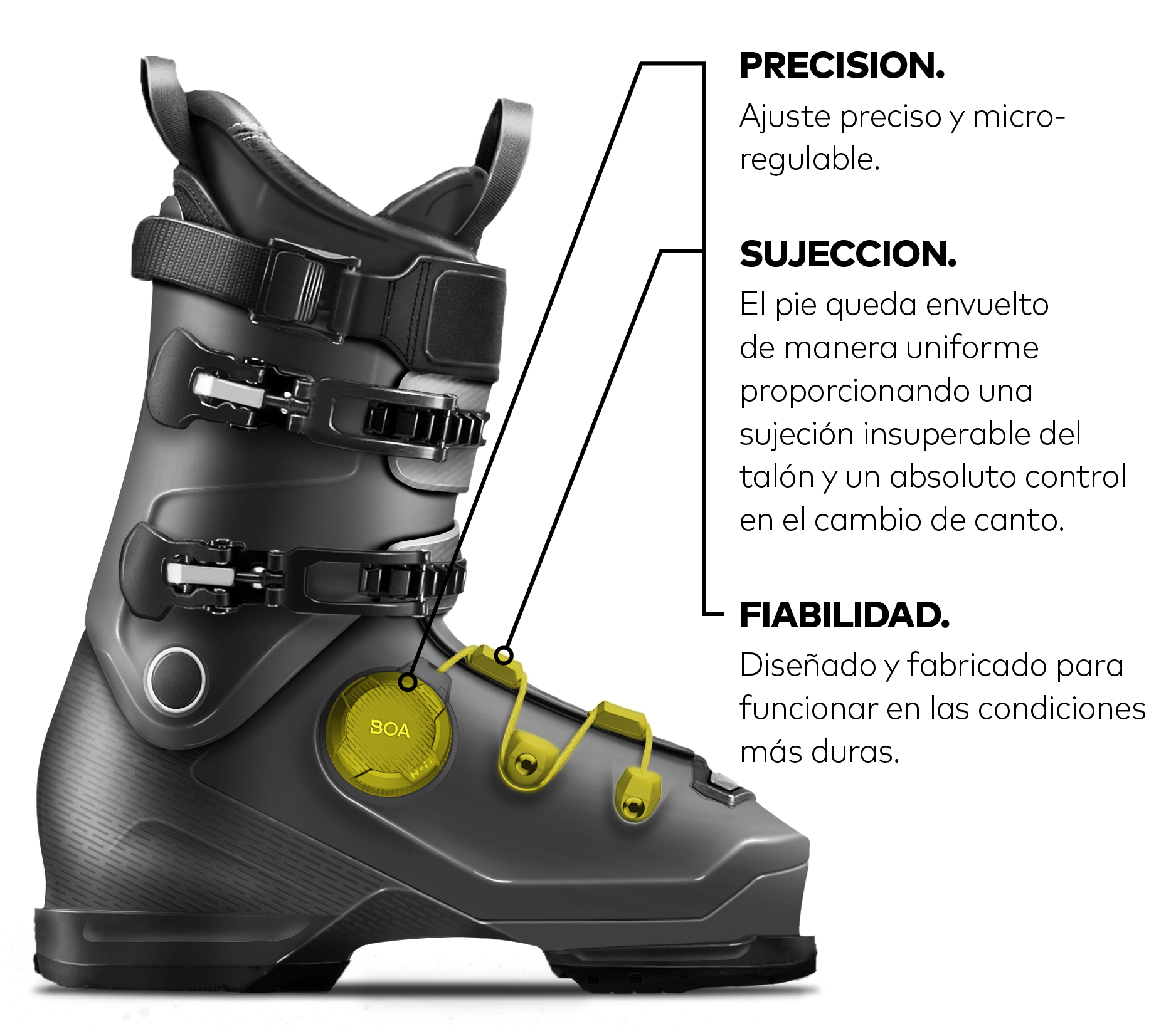 Benefits of the BOA Fit System on Alpine Ski Boots