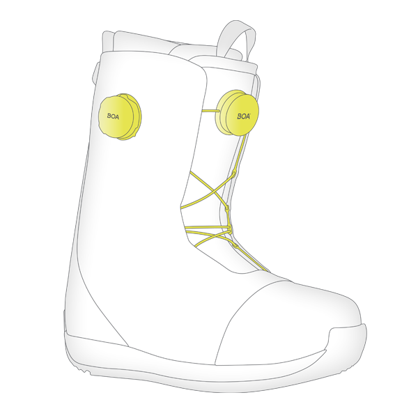 BOA dual dial in snowboard