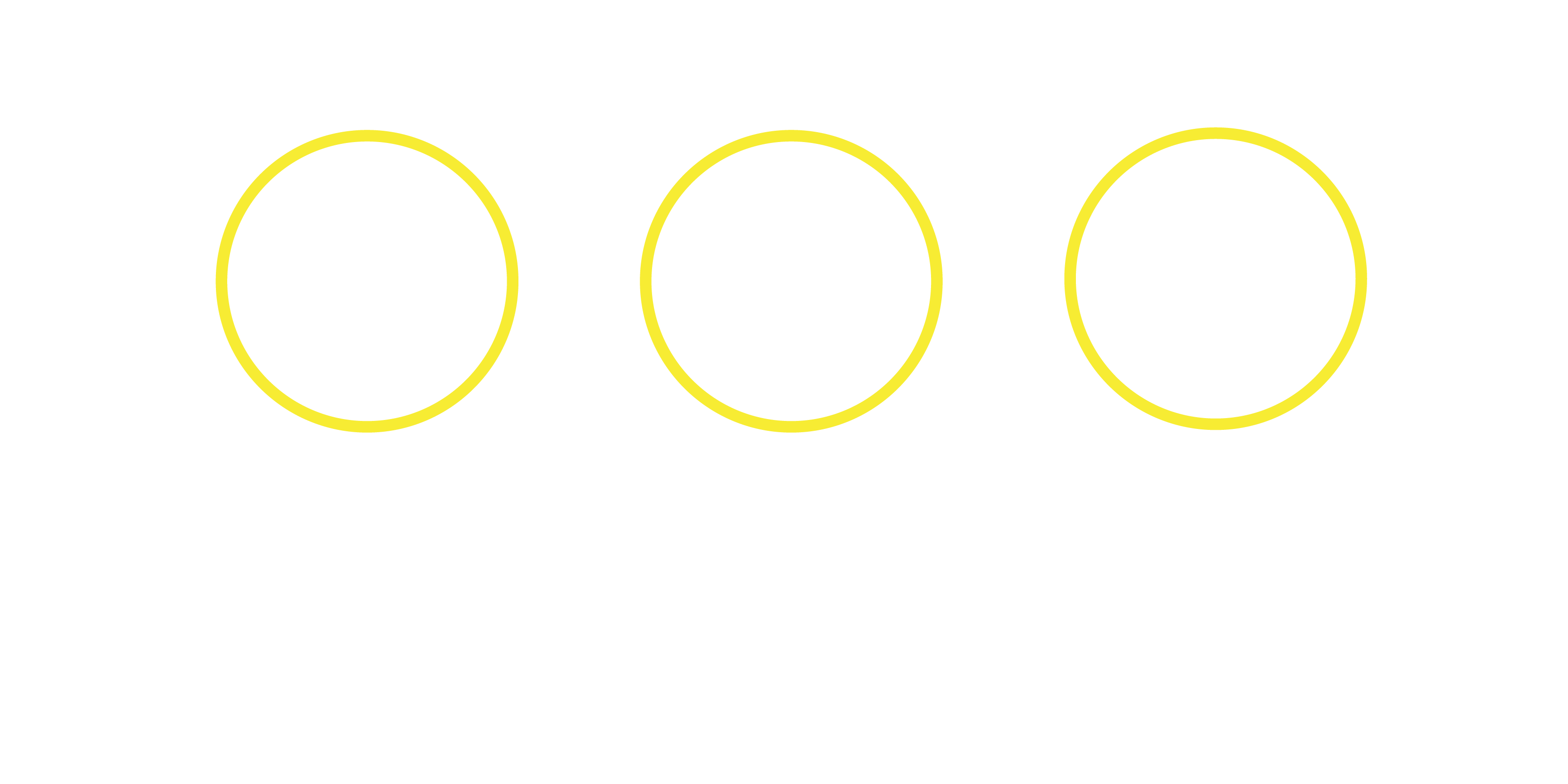 Industry Impact of HPFL Report