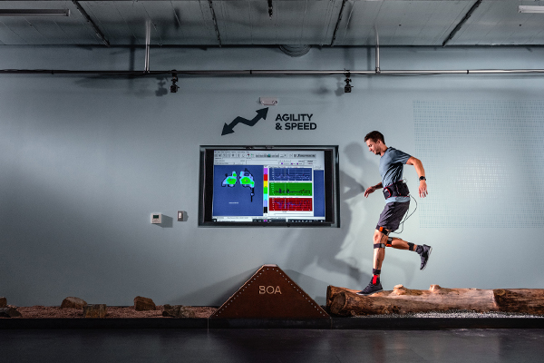 What is proprioception in footwear