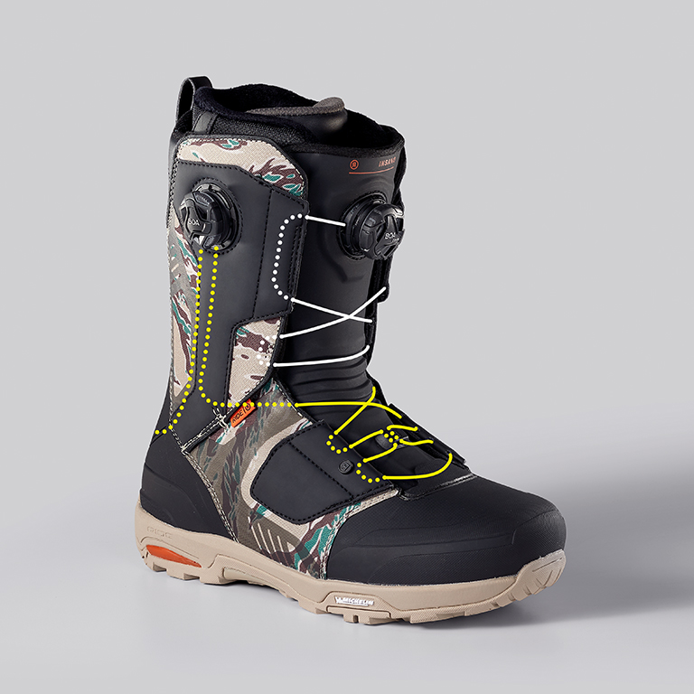 BOA's Snowboard Boot and Configuration Guide