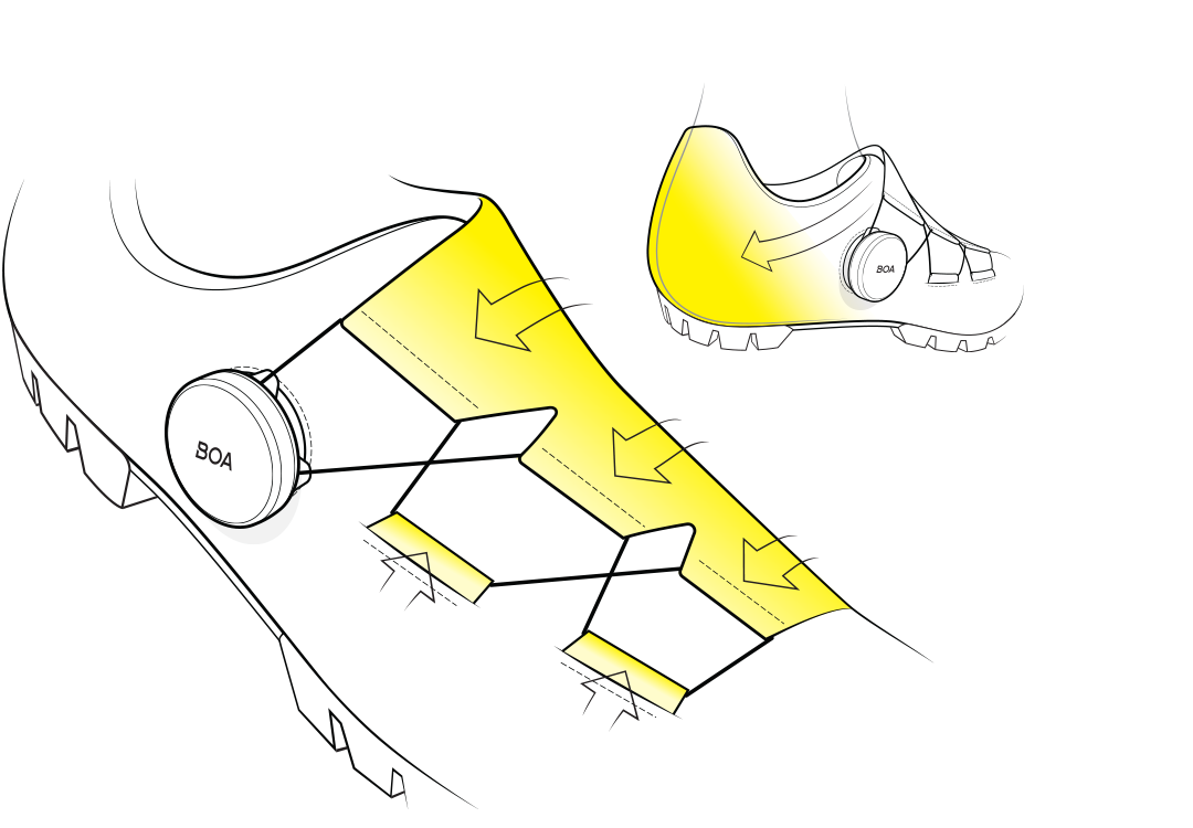 Dialed In precision fit heel illustration MTB