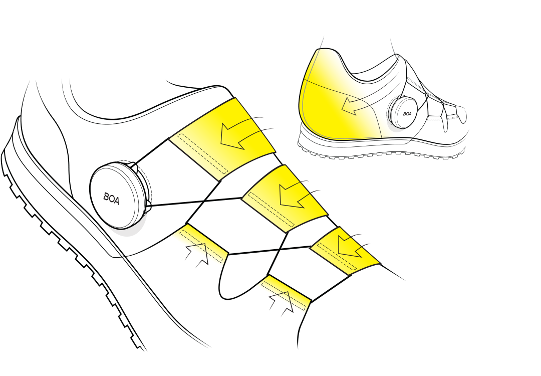 Dialed In precision fit heel illustration - RUN