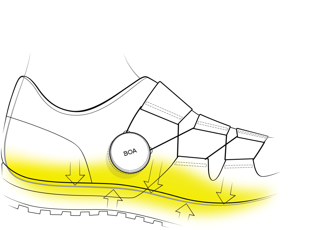 Dialed In precision fit midsole illustration RUN