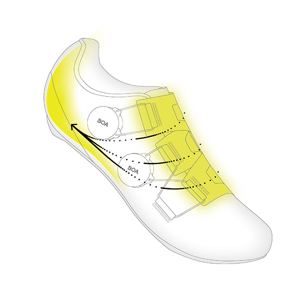 BOA PFW Dual Dial Road Cycling