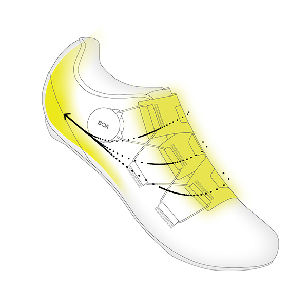 BOA PFW Single Dial Road Cycling