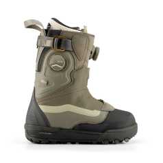 carousel slide 2 trigger