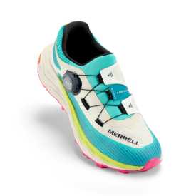 BOA Shoes, Boots, Helmets & Products | BOA®
